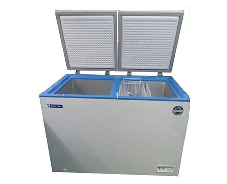White Goods Industry